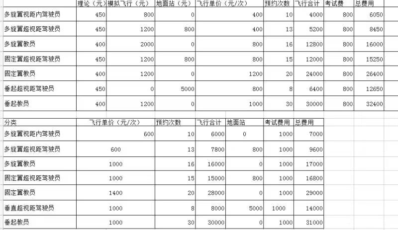 &#24320;&#20113;&#25163;&#26426;&#31449;&#20837;&#21475;&#45;&#24320;&#20113;&#40;&#20013;&#22269;&#41;