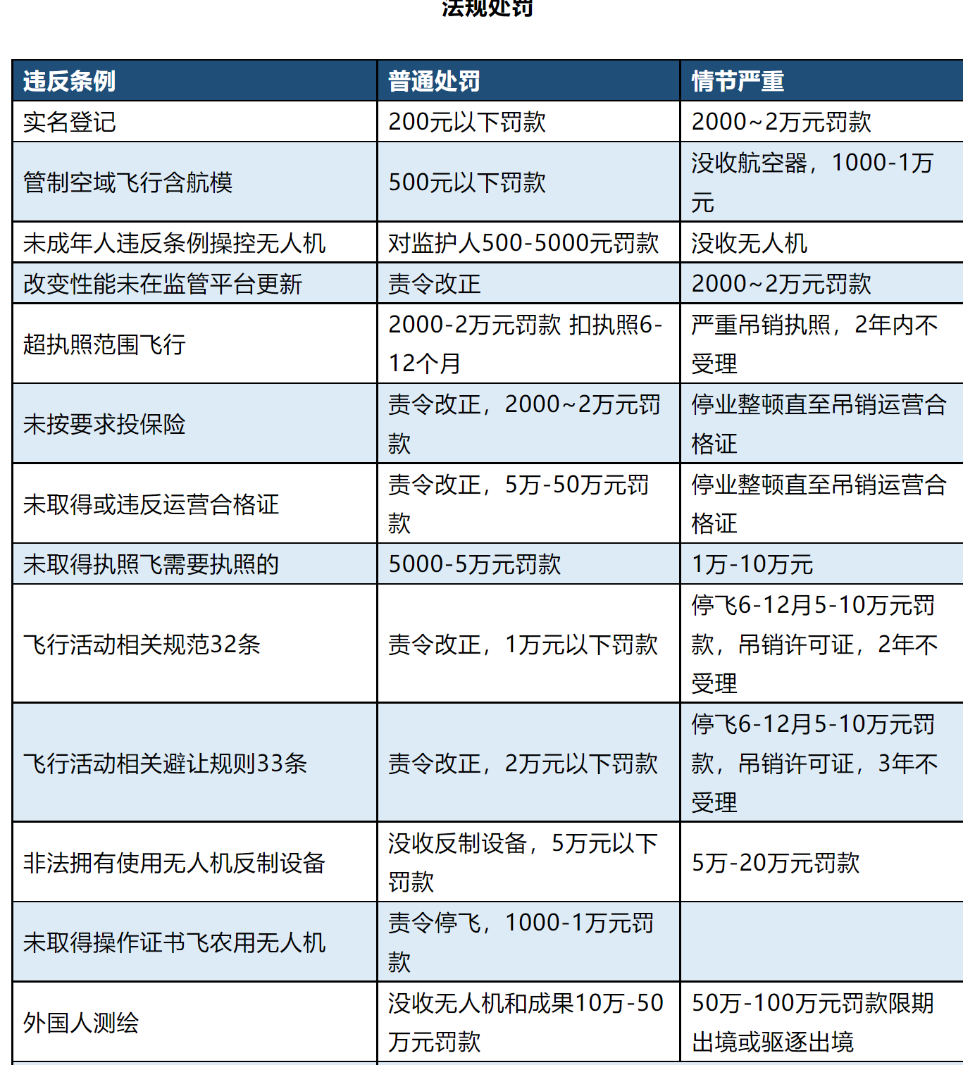 &#24320;&#20113;&#25163;&#26426;&#31449;&#20837;&#21475;&#45;&#24320;&#20113;&#40;&#20013;&#22269;&#41;