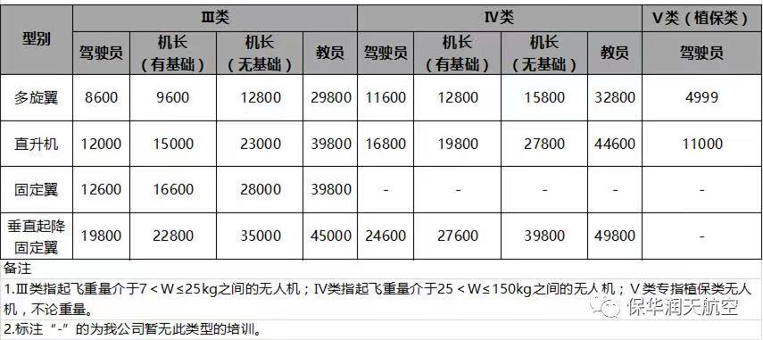 &#24320;&#20113;&#25163;&#26426;&#31449;&#20837;&#21475;&#45;&#24320;&#20113;&#40;&#20013;&#22269;&#41;