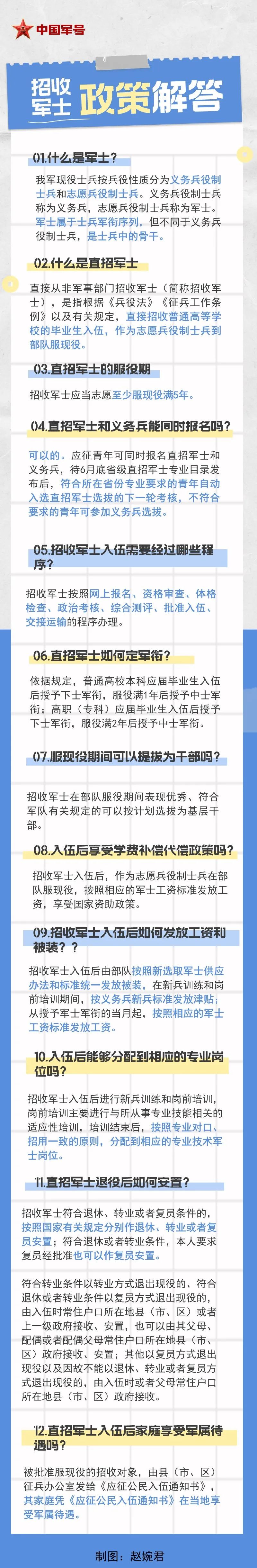 &#24320;&#20113;&#25163;&#26426;&#31449;&#20837;&#21475;&#45;&#24320;&#20113;&#40;&#20013;&#22269;&#41;