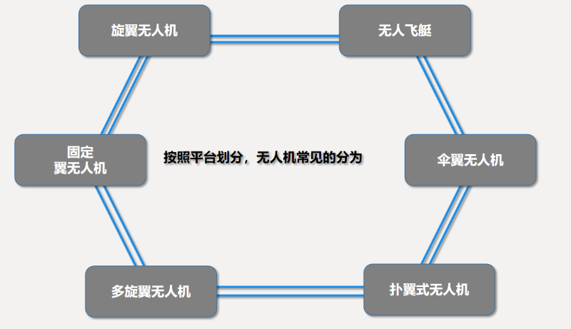 &#24320;&#20113;&#25163;&#26426;&#31449;&#20837;&#21475;&#45;&#24320;&#20113;&#40;&#20013;&#22269;&#41;
